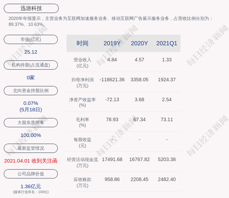 2024新澳免费资料晒码汇，科技解答解释落实_3DM71.13.36