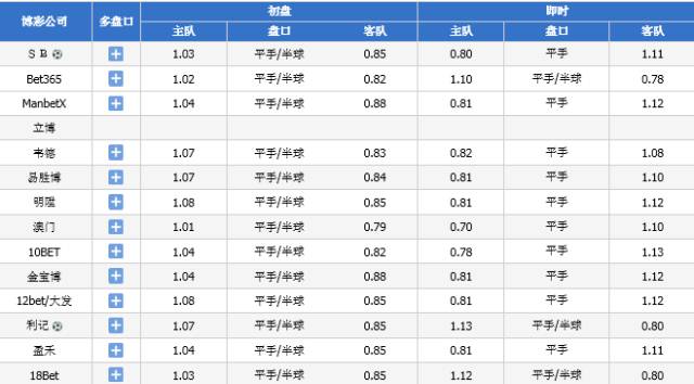 2024澳门今晚开奖号码，来福解答解释落实_The98.32.55