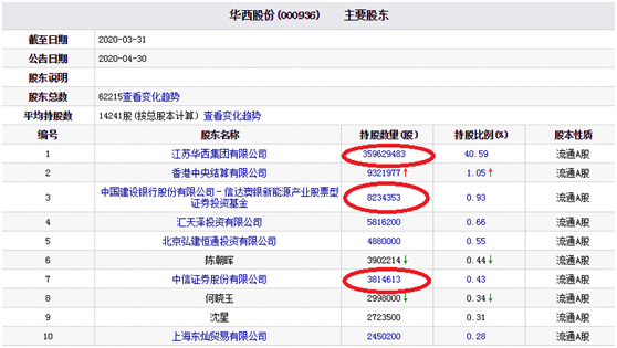 新澳精准资料免费提供，现象解答解释落实_ios98.35.39