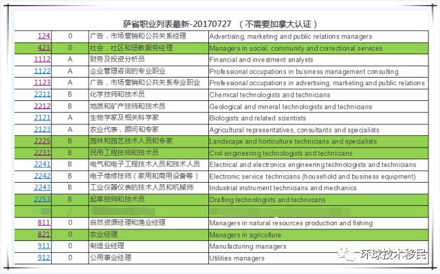 澳门2024资料免费大全，工作解答解释落实_The45.43.75