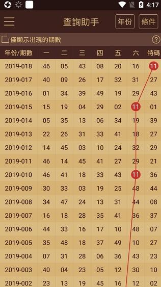 2024澳门资料正版大全，来福解答解释落实_app64.49.40