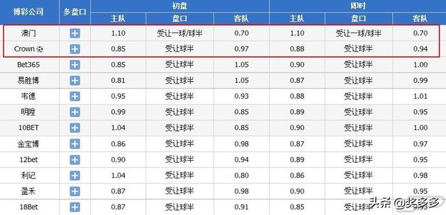 澳门六开奖结果2024开奖直播，快速解答解释落实_BT30.74.42