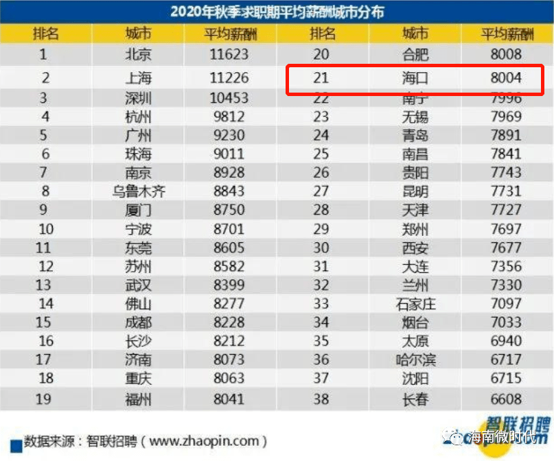 2024澳门免费资料大全今晚，统计解答解释落实_The80.90.71