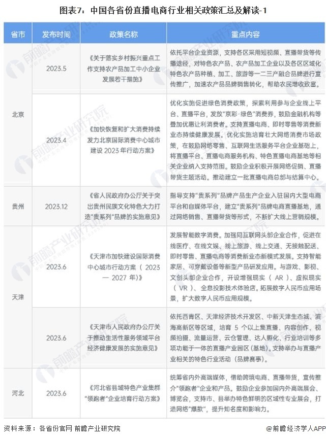 2024新澳免费资料晒码汇，社交解答解释落实_战略版96.74.86