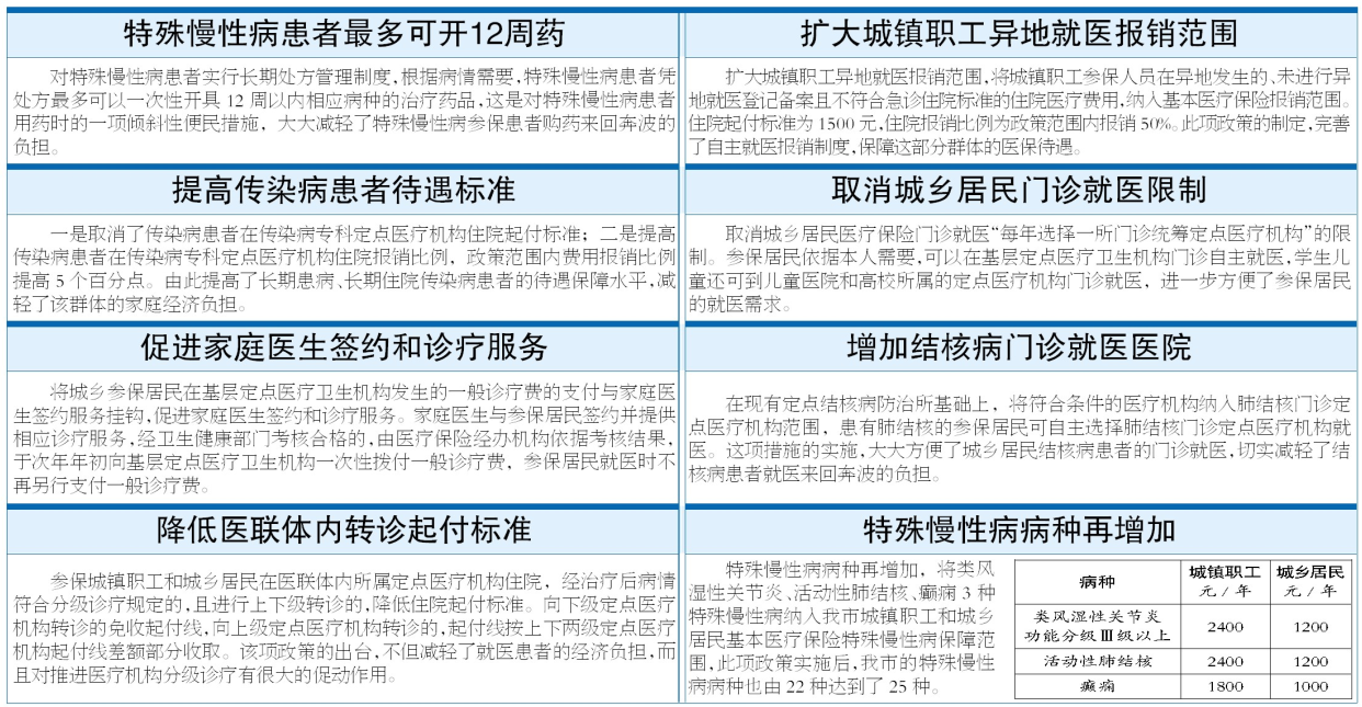 2024澳门特马今晚开奖记录，智慧解答解释落实_The23.99.43