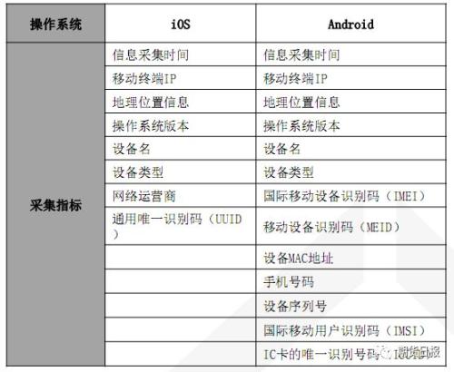 2024澳门码今晚开奖结果，来福解答解释落实_The91.47.82