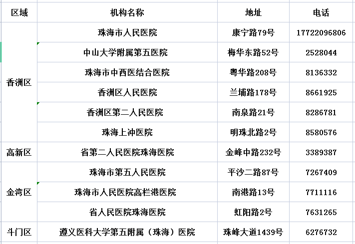 新澳2024年最新版资料，专家解答解释落实_3D81.45.46