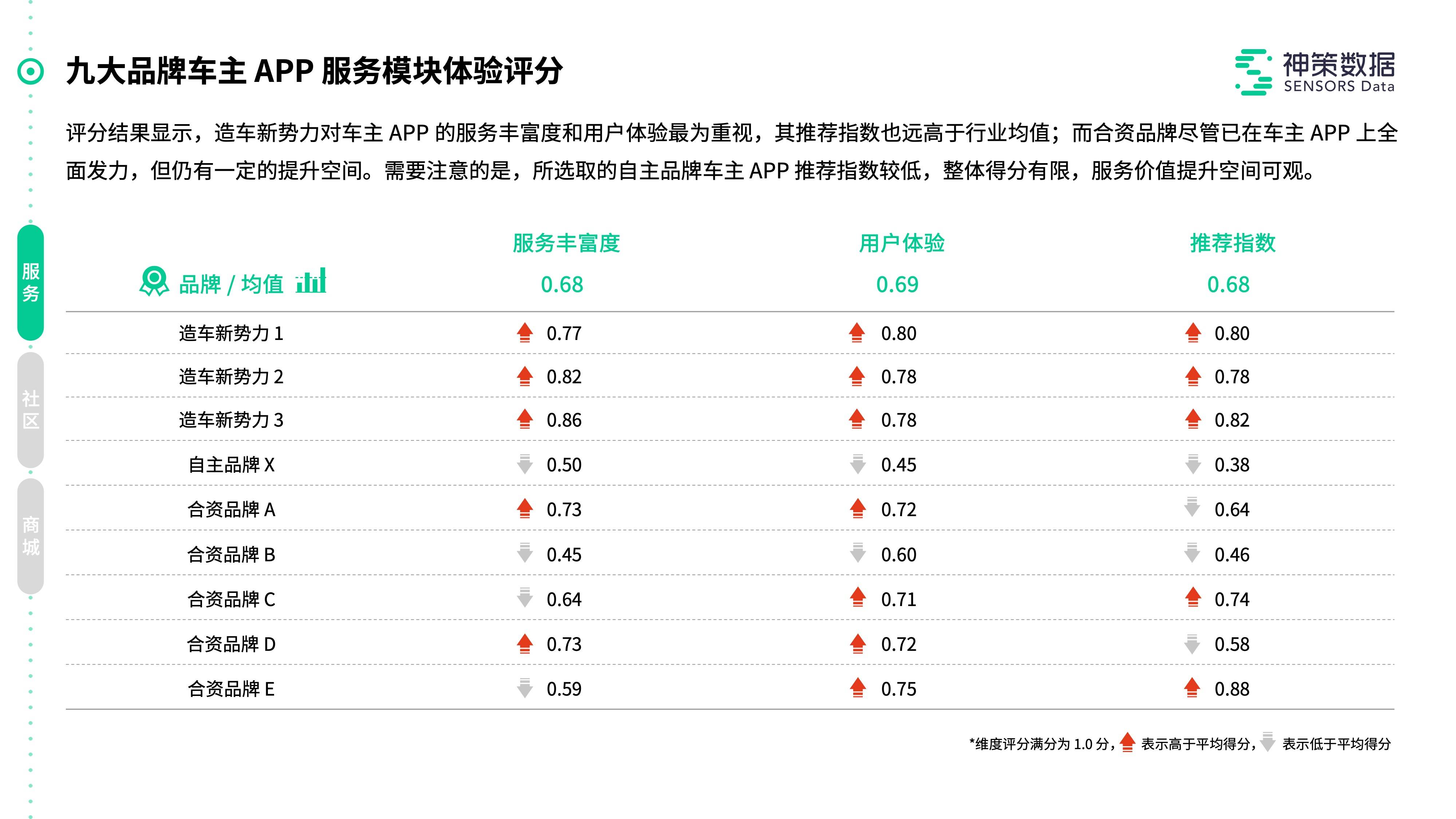 新奥彩资料免费提供，经典解答解释落实_WP76.90.86