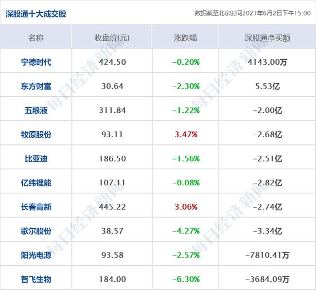 2024年香港免费资料推荐，全面解答解释落实_WP60.71.31