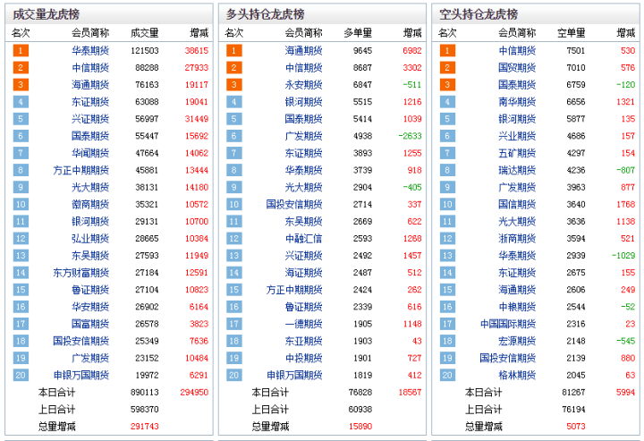 2024香港码开奖日期是多少，实证解答解释落实_WP66.90.16