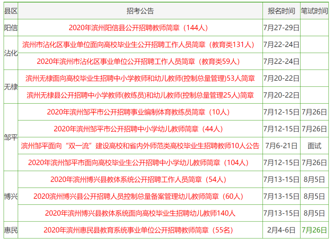 香港资料大全正版资料2024年免费，构建解答解释落实_iShop78.38.44