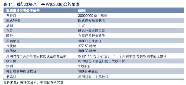 2024香港资料大全+正版资料，专业解答解释落实_WP79.48.84