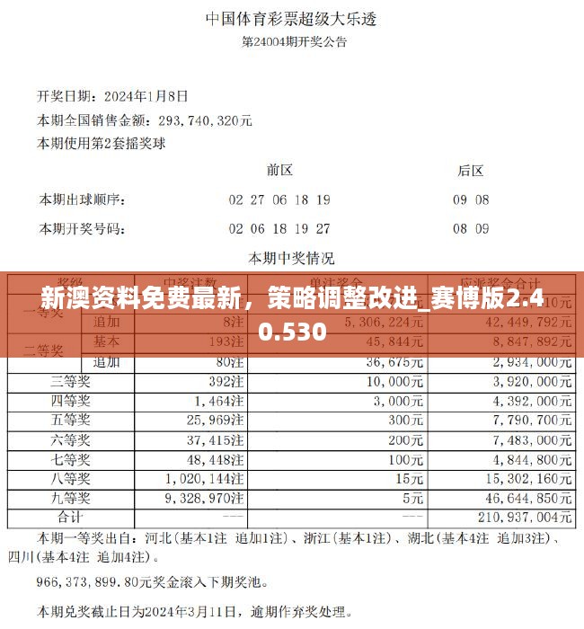 2024年新澳开奖结果公布，真实解答解释落实_3D79.48.84