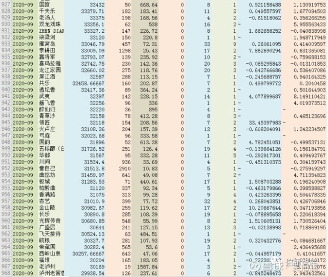 新澳2024年开奖记录，实时解答解释落实_WP43.48.97