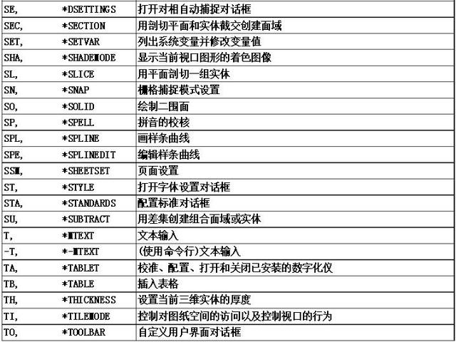 新澳天天开内部资料，最新解答解释落实_V49.59.77