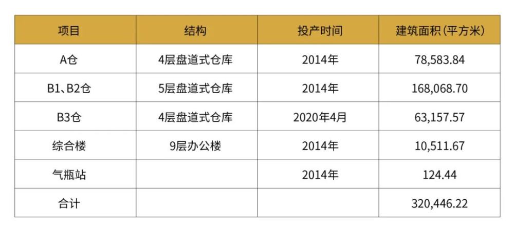 新奥天天免费资料单双，高效解答解释落实_BT63.24.91