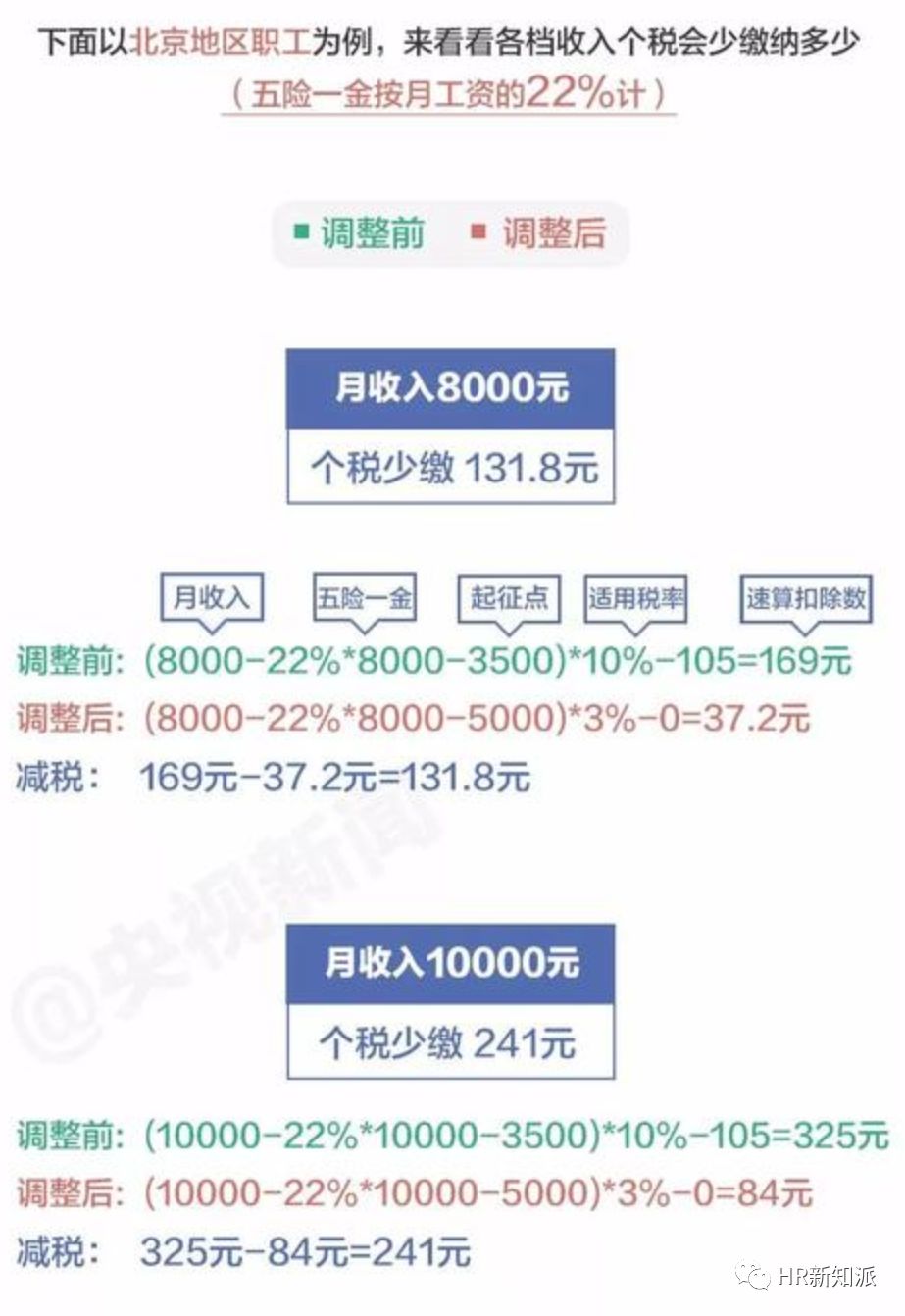 二级路天彩7777788888，来福解答解释落实_3DM98.95.14