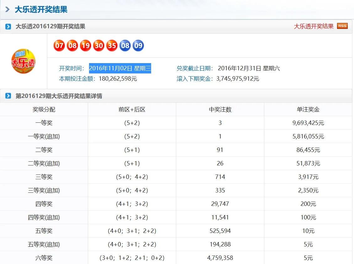 最准一肖一码100中奖，专家解答解释落实_3D81.45.46