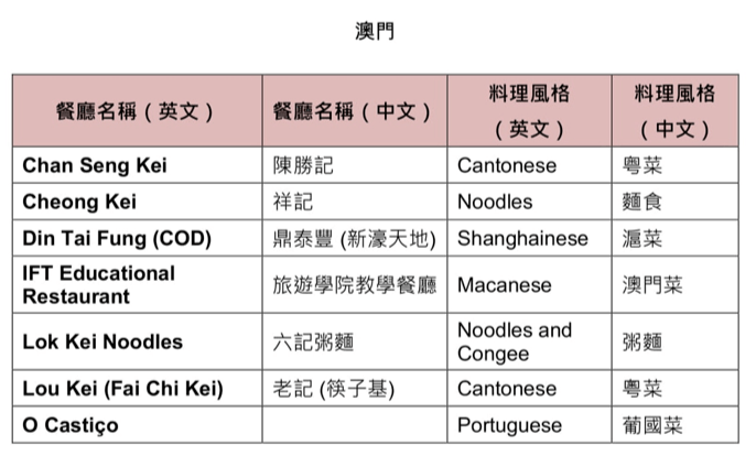 新港澳门免费资料长期公开，领域解答解释落实_iShop61.66.62