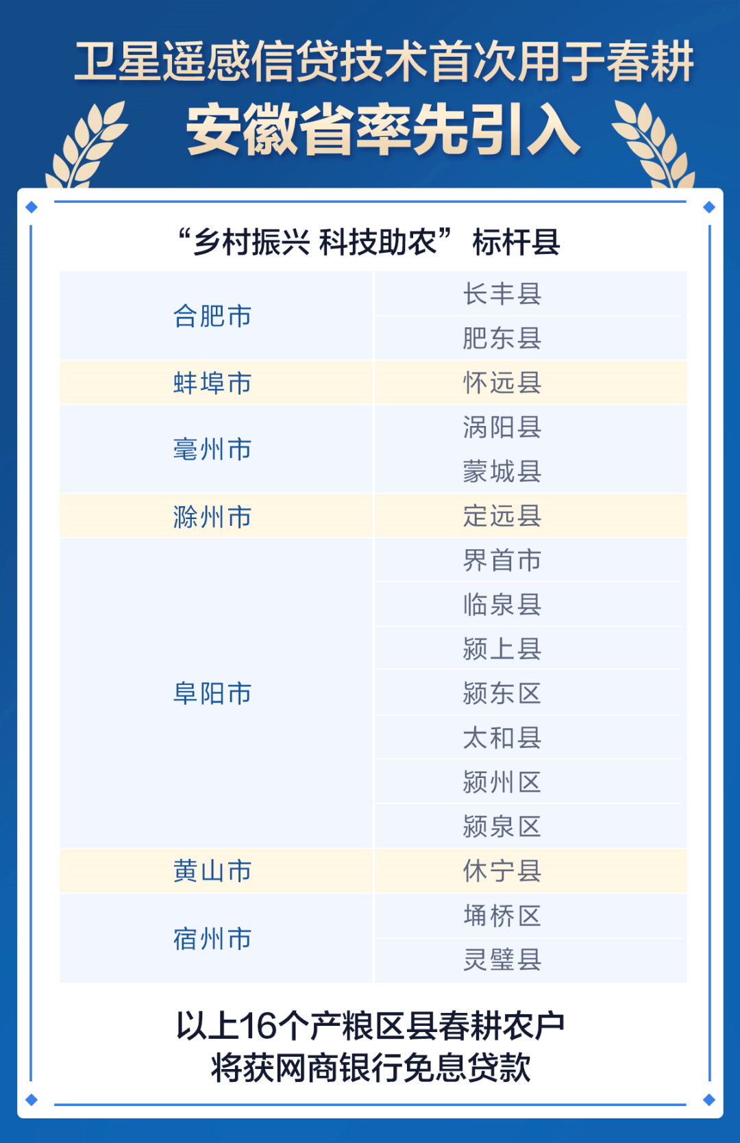 精准一码免费资料大全，准确解答解释落实_HD16.85.88