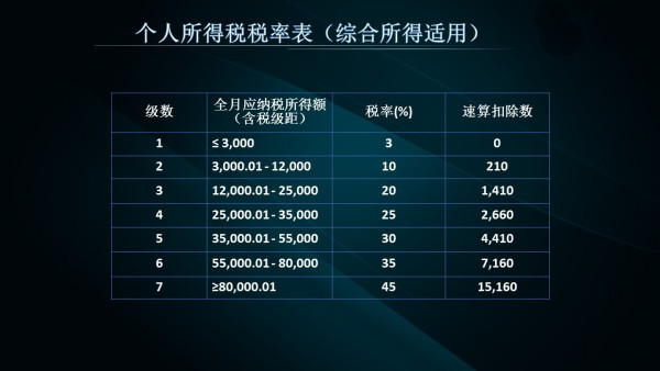 澳门资料大全正版资料查询器，深入解答解释落实_VIP53.82.26