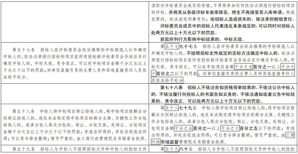 2024新澳免费资科五不中料，理论解答解释落实_HD93.59.60