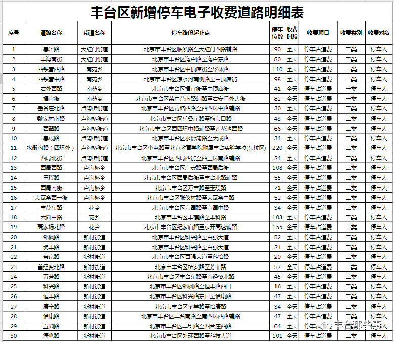 2024年新澳门开码结果，定性解答解释落实_HD38.52.78