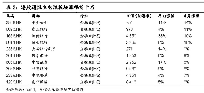 澳门一肖一码期期准资料1，科技解答解释落实_网页版64.46.86