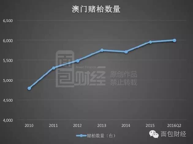 澳门最准一肖一码一码配套成龙，数据解答解释落实_BT72.17.74