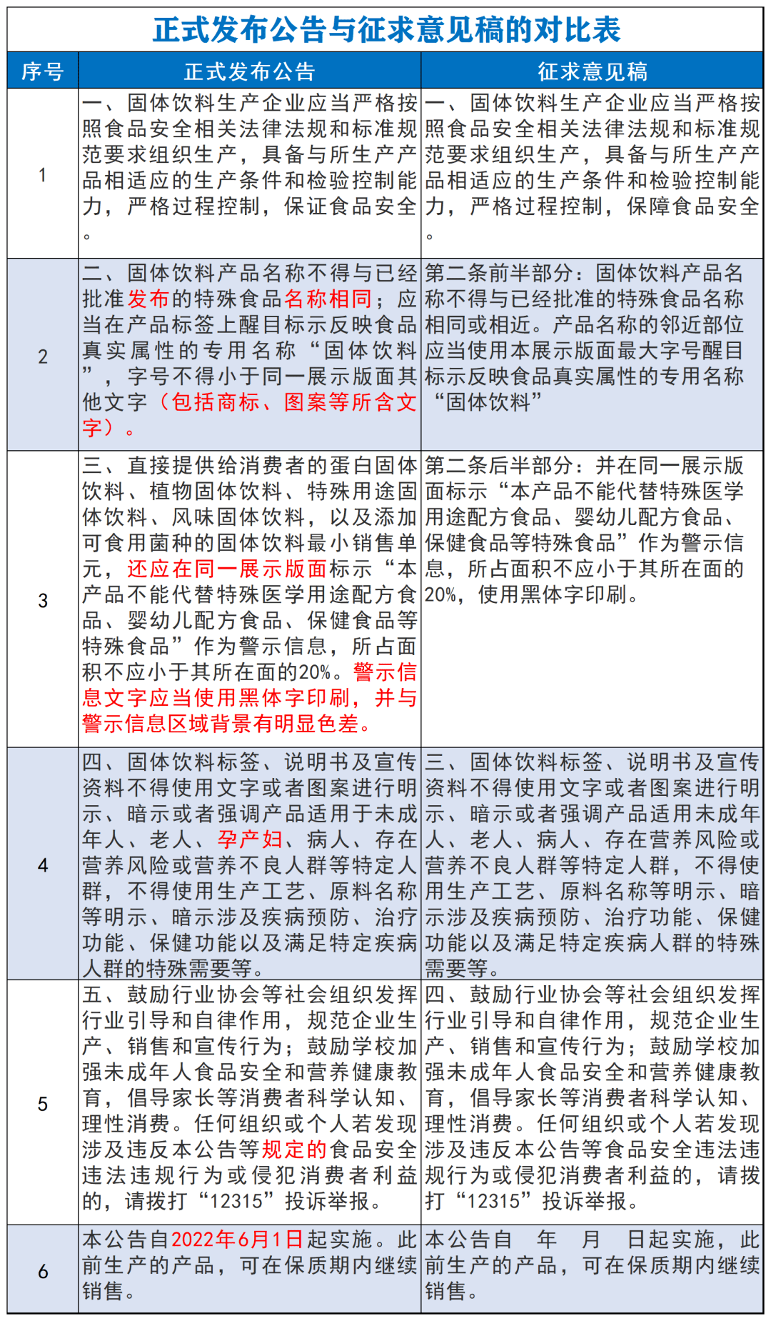 王中王72385.cσm查询单双八尾，实践解答解释落实_HD42.71.82