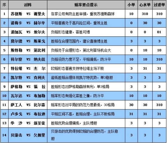 新澳门开彩开奖结果历史数据表，专家解答解释落实_Sims89.39.18