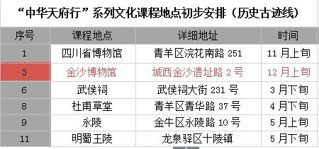 2024新奥门资料最精准免费大全，深入解答解释落实_WP58.27.14