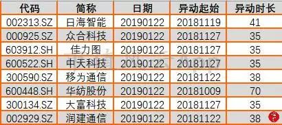 2024澳门天天开好彩大全，统计解答解释落实_BT83.42.80