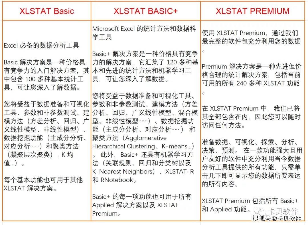 新澳精准资料免费提供，统计解答解释落实_iShop84.57.21