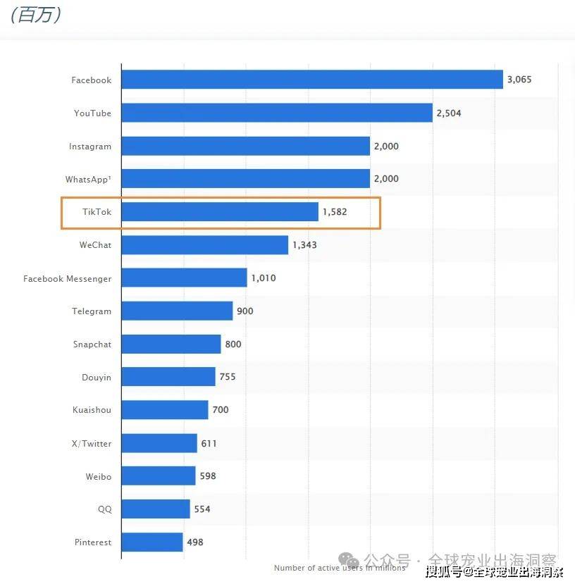 2024新澳门资料大全，社交解答解释落实_ios16.25.75