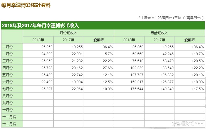 今晚必中一码一肖澳门，经典解答解释落实_app99.95.75