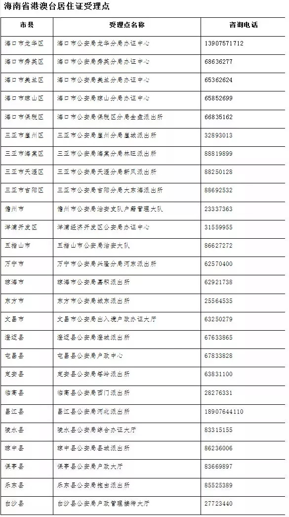 2024澳彩开奖记录查询表，学习解答解释落实_Sims16.61.32