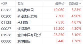 2024澳门资料大全正新版，收益解答解释落实_V55.62.59