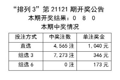 2024新奥历史开奖记录82期，效率解答解释落实_iShop17.68.71