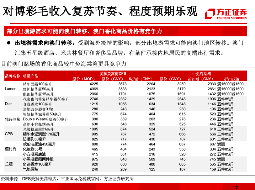 2024澳门免费精准资料，科技解答解释落实_V25.89.95