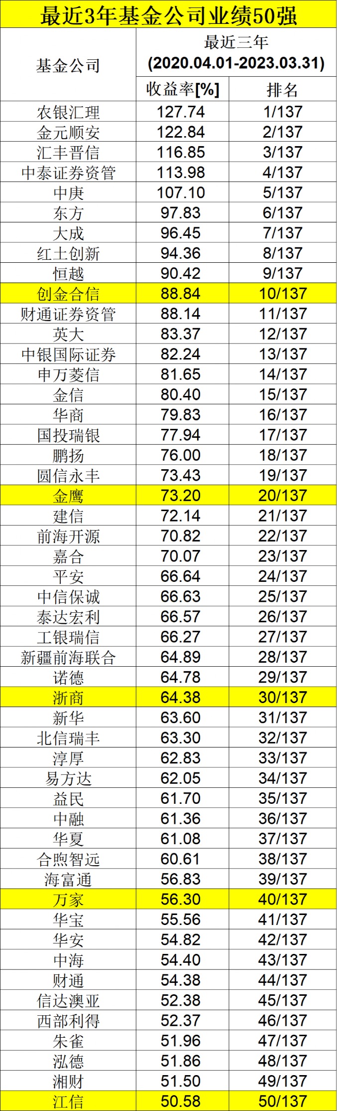 2024新澳门天天开好彩大全，收益解答解释落实_iPhone64.32.14