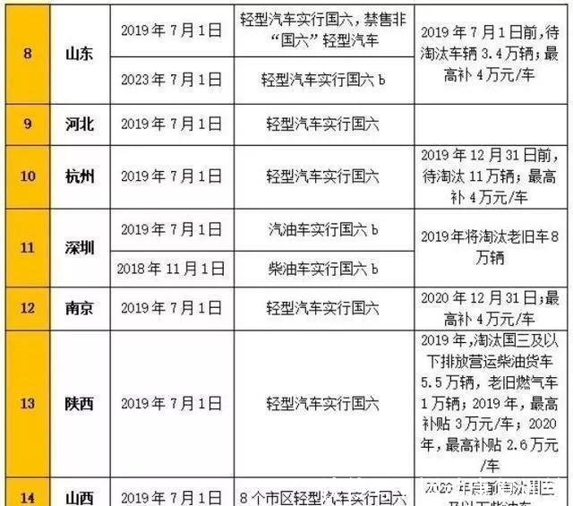 新澳门天天开奖资料大全最新54期，真实解答解释落实_3DM37.64.34