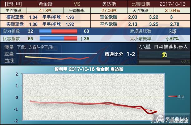 新澳精准预测精准版，精准解答解释落实_iPad21.62.98