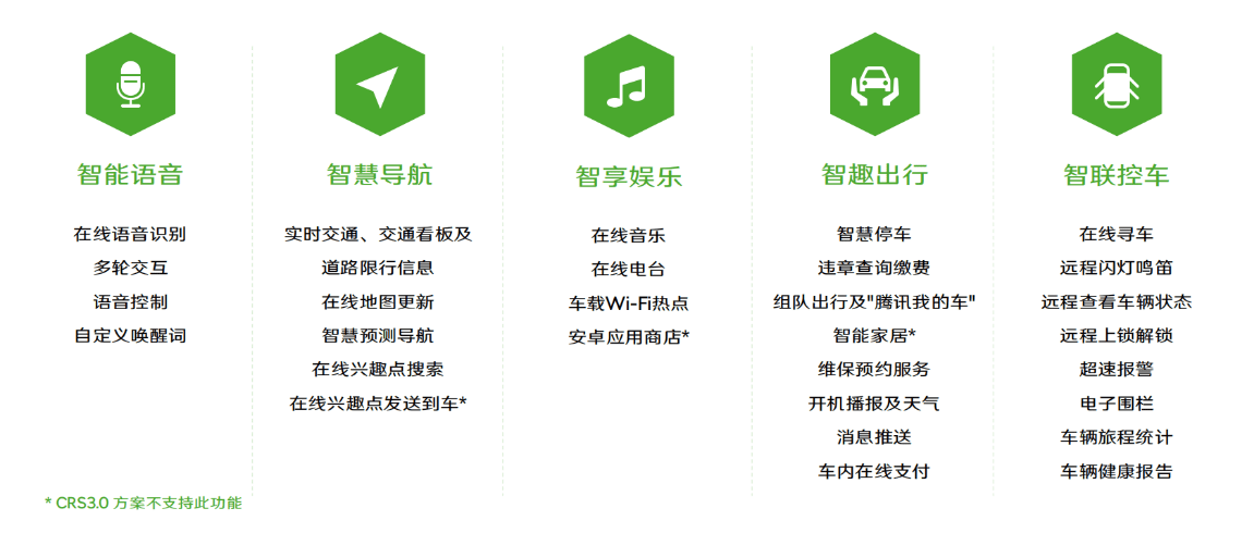 2024年奥门特马资料图59期，未来解答解释落实_app66.90.16