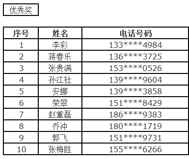 今期澳门三肖三码开一码，定量解答解释落实_战略版94.99.22