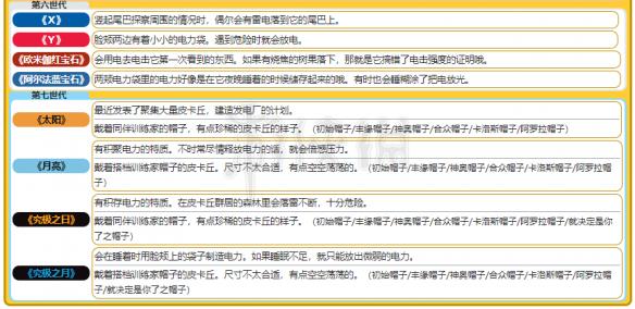 新奥彩资料免费提供，理论解答解释落实_V25.51.65