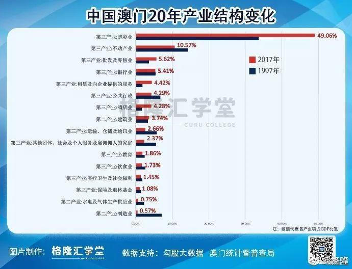 2024年澳门开奖结果记录，资本解答解释落实_GM版29.74.60