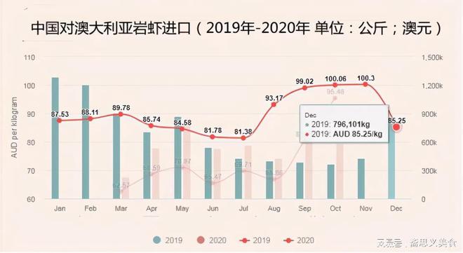 2024年新澳开奖结果公布，未来解答解释落实_战略版40.78.40