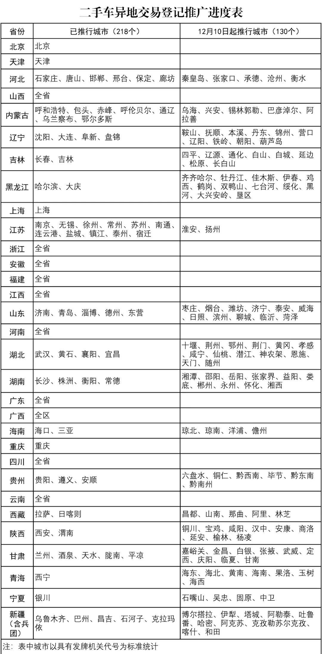 2024年11月10日 第7页