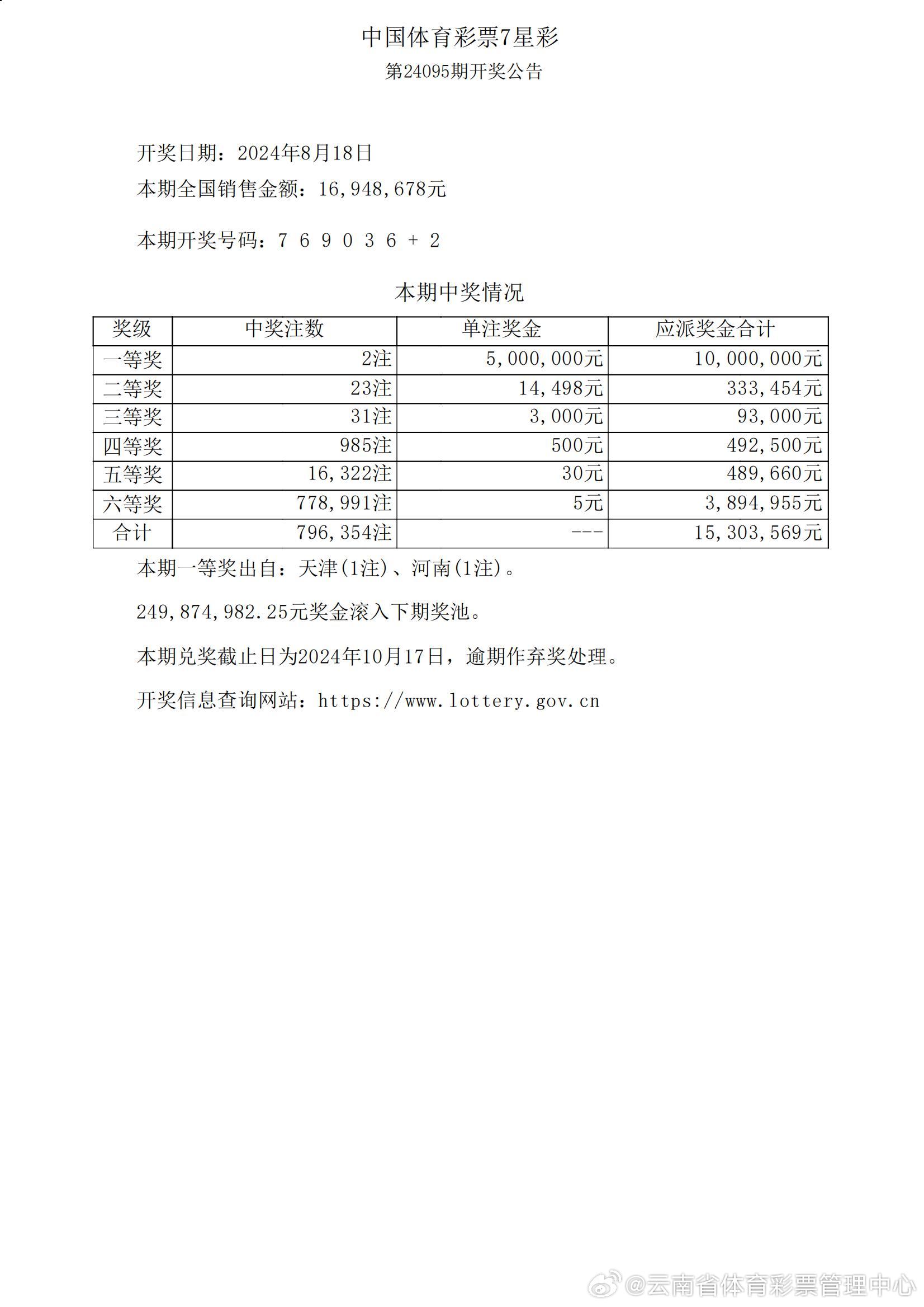 新澳门彩开奖结果今天，创新解答解释落实_BT58.11.93